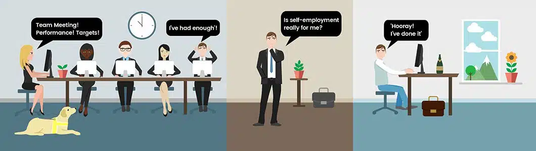 staff sat at desk with manager talking about their targets man looking feed up of being employed and man then working at a computer saying horray i've done it i'm selfemployed