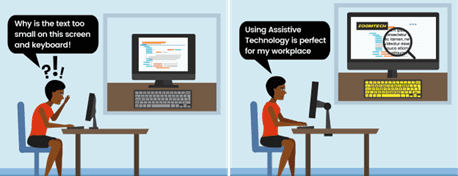 Two graphics of woman looking at PC monitor. She's frustrated in left one as the text on the screen and keyboard are too small. On the right one, she's saying "Using assistive technology is perfect for my workplace" as she can now read the text and see the keyboard keys