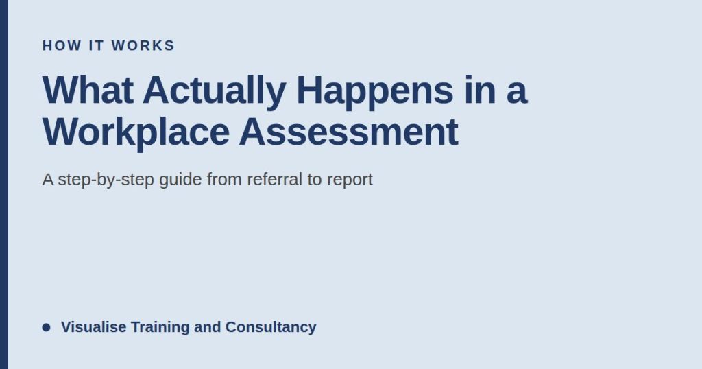 wh1 What Actually Happens in a Workplace Assessment: A Step-by-Step Guide wh1 What Actually Happens in a Workplace Assessment: A Step-by-Step Guide