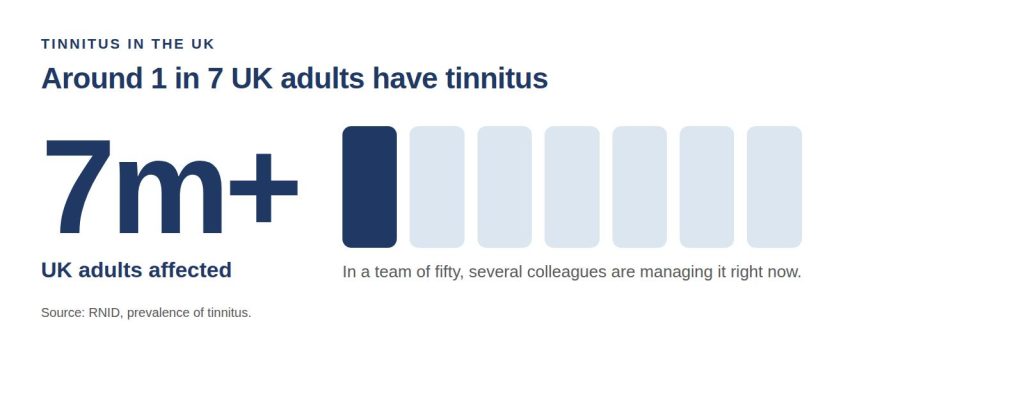 wt2 Working with Tinnitus: Low-Cost Workplace Adjustments and Practical Support
